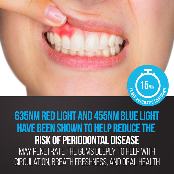 Blue and Red Light Therapy Gum Disease Treatment, Tooth Pain, Receding Gums, Toothache